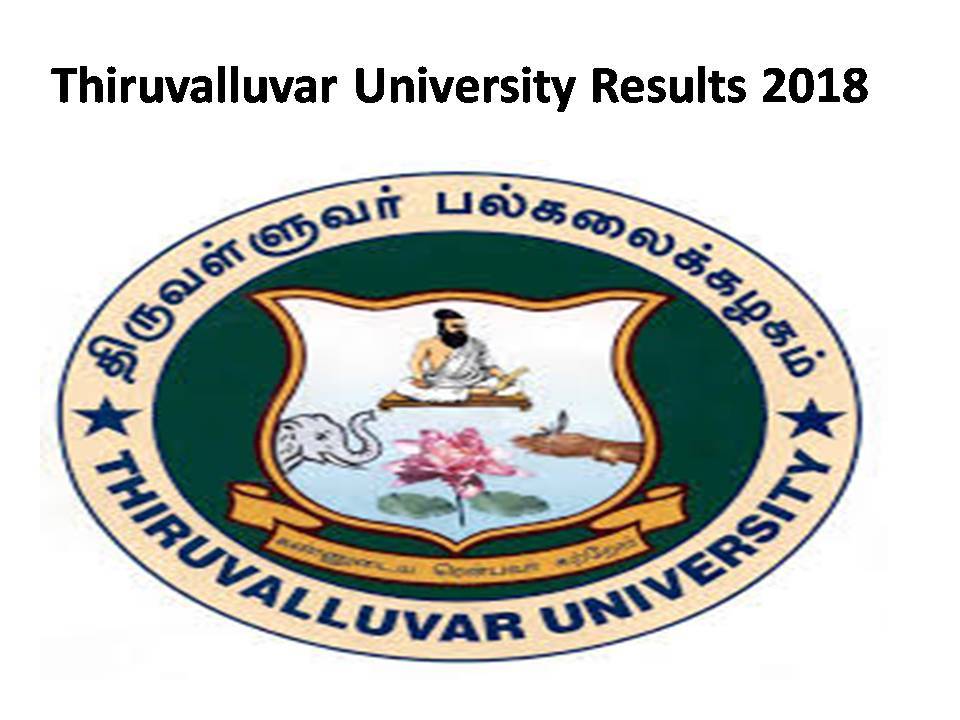 Thiruvalluvar University